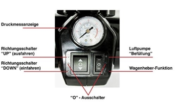 Reifenwechsel so einfach! 2 in 1 Elektrischer Wagenheber mit Hubkraft bis 1,5 Tonnen inklusive Druckluft Reifenfüller / Luft Kompressor - 